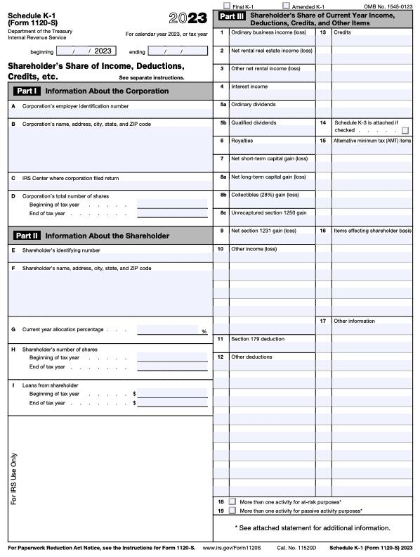 IRS Schedule K-1 (Form 1120-S)