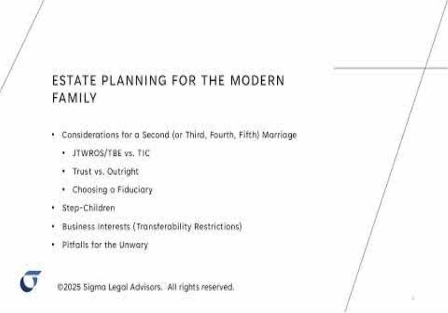 Estate Planning and Taxes 2025